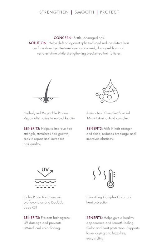 FARMASi Dr. C. Tuna Intensive Repair Shampoo - Tess Marketplace