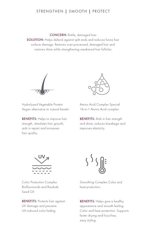 Dr. C. Tuna Intensive Repair Shampoo