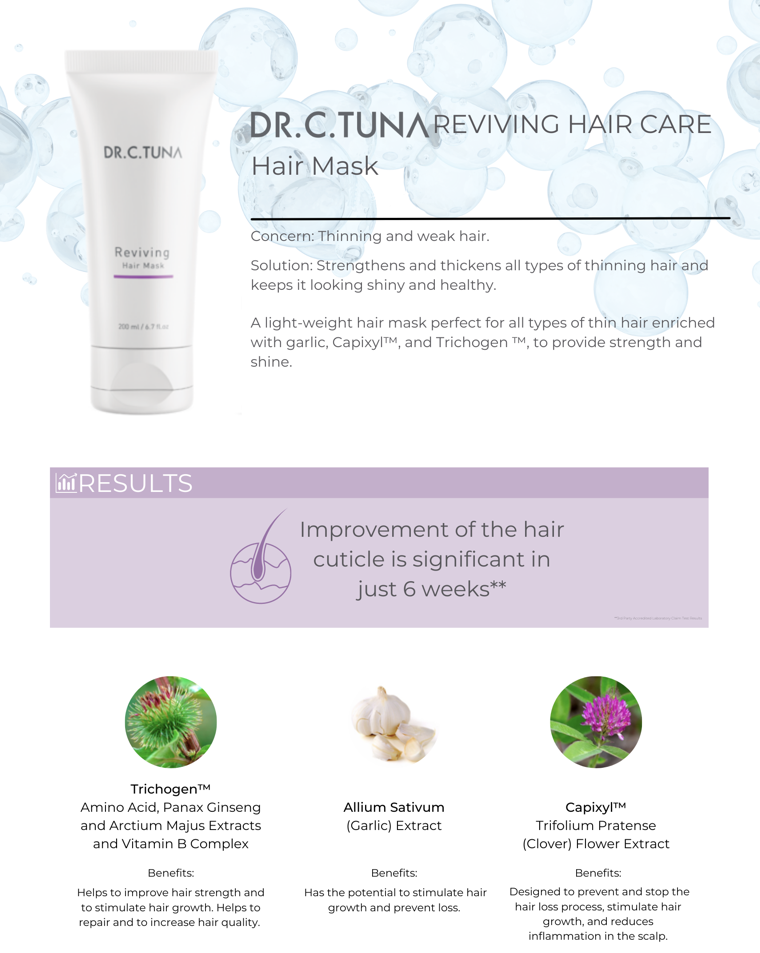 Dr. C. Tuna Reviving Hair Mask