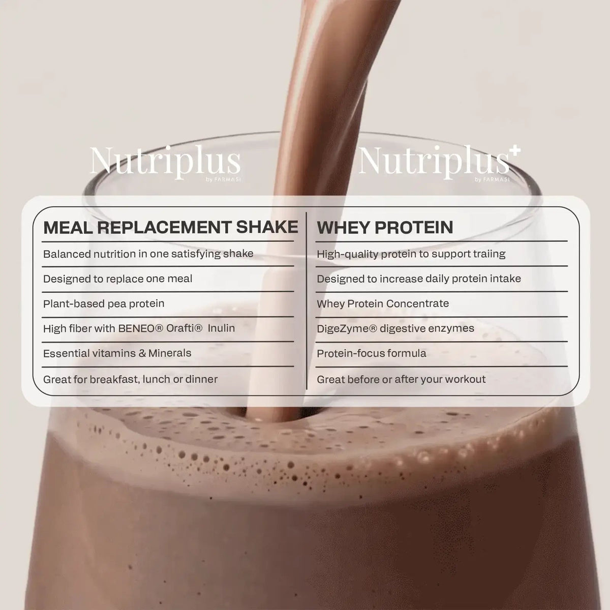 Nutriplus Nutriplus Shake Velvet Chocolate | Tess Marketplace