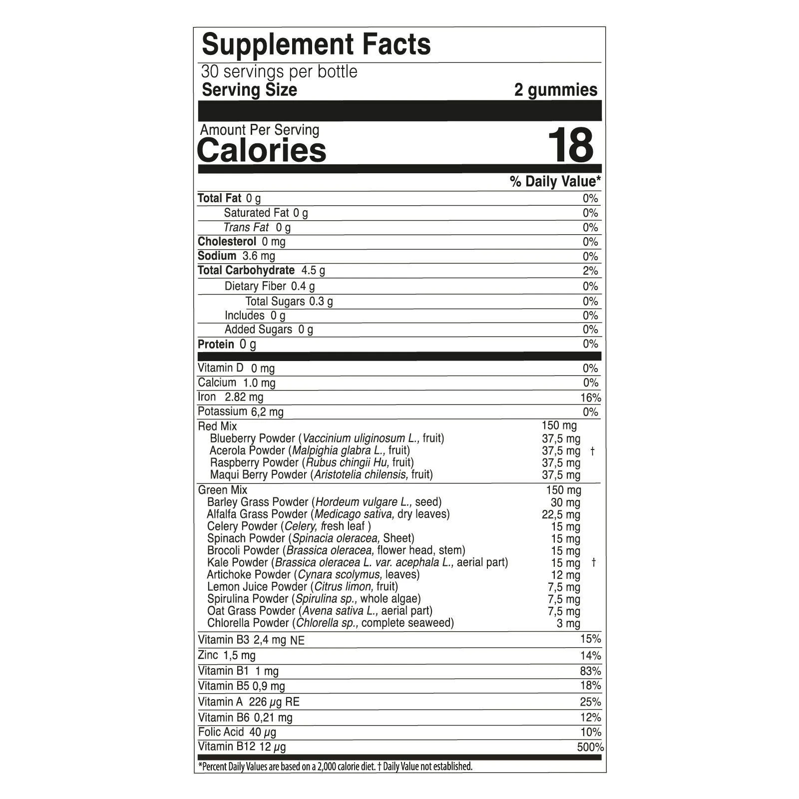 FARMASi Nutriplus Green & Berry Gummies - Tess Marketplace